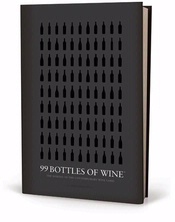 Ninety-Nine Bottles of Wine